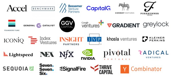 A list of VC firms that have taken part in Startup Battlefield